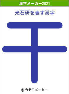 光石研の2021年の漢字メーカー結果