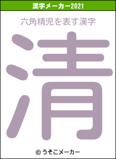 六角精児の2021年の漢字メーカー結果