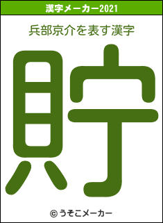 兵部京介の2021年の漢字メーカー結果