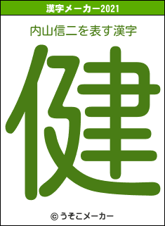 内山信二の2021年の漢字メーカー結果