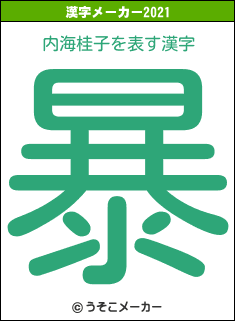 内海桂子の2021年の漢字メーカー結果
