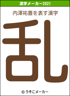 内澤祐豊の2021年の漢字メーカー結果