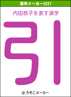 内田恭子の2021年の漢字メーカー結果