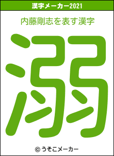 内藤剛志の2021年の漢字メーカー結果