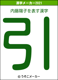 内藤陽子の2021年の漢字メーカー結果