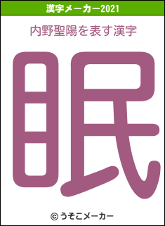 内野聖陽の2021年の漢字メーカー結果