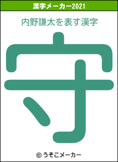 内野謙太の2021年の漢字メーカー結果