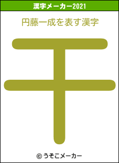 円藤一成の2021年の漢字メーカー結果