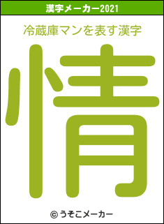 冷蔵庫マンの2021年の漢字メーカー結果