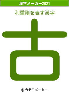 利重剛の2021年の漢字メーカー結果