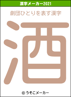 劇団ひとりの2021年の漢字メーカー結果