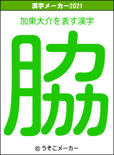 加東大介の2021年の漢字メーカー結果