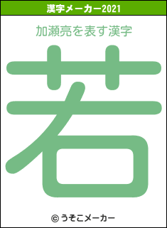 加瀬亮の2021年の漢字メーカー結果