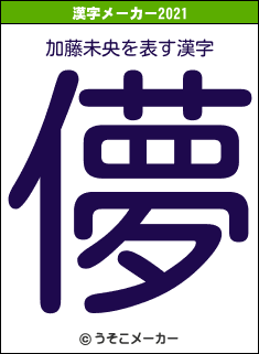 加藤未央の2021年の漢字メーカー結果