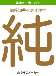 加藤知典の2021年の漢字メーカー結果