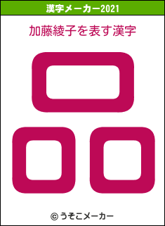 加藤綾子の2021年の漢字メーカー結果