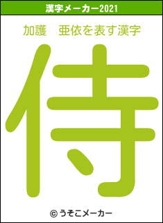 加護　亜依の2021年の漢字メーカー結果