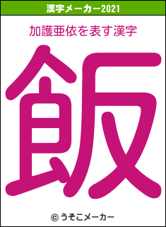 加護亜依の2021年の漢字メーカー結果