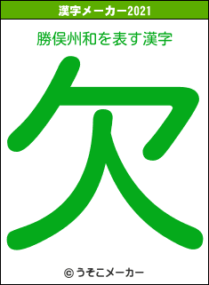 勝俣州和の2021年の漢字メーカー結果