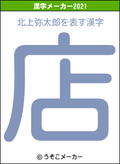 北上弥太郎の2021年の漢字メーカー結果
