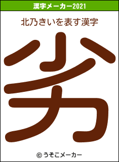北乃きいの2021年の漢字メーカー結果