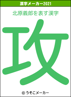 北原義郎の2021年の漢字メーカー結果