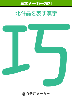 北斗晶の2021年の漢字メーカー結果