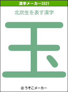 北炭生の2021年の漢字メーカー結果