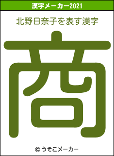 北野日奈子の2021年の漢字メーカー結果