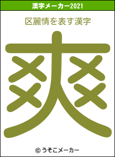 区麗情の2021年の漢字メーカー結果