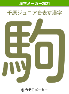 千原ジュニアの2021年の漢字メーカー結果