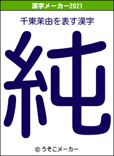 千東茉由の2021年の漢字メーカー結果
