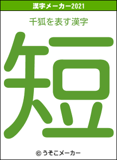 千狐の2021年の漢字メーカー結果