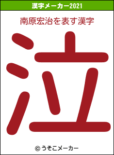 南原宏治の2021年の漢字メーカー結果