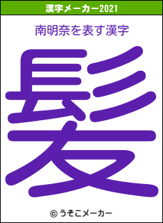 南明奈の2021年の漢字メーカー結果