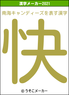 南海キャンディーズの2021年の漢字メーカー結果