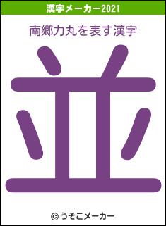 南郷力丸の2021年の漢字メーカー結果