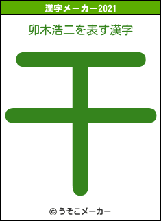 卯木浩二の2021年の漢字メーカー結果