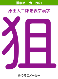 原田大二郎の2021年の漢字メーカー結果