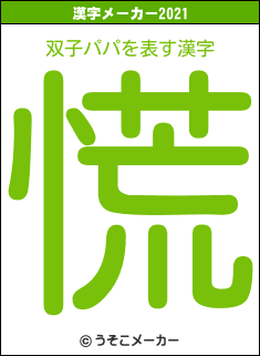 双子パパの2021年の漢字メーカー結果