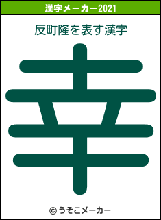反町隆の2021年の漢字メーカー結果