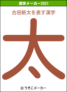 古田新太の2021年の漢字メーカー結果