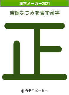吉岡なつみの2021年の漢字メーカー結果