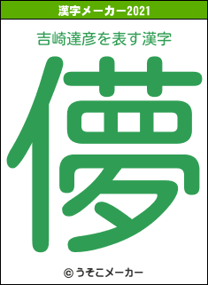 吉崎達彦の2021年の漢字メーカー結果