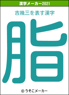 吉幾三の2021年の漢字メーカー結果
