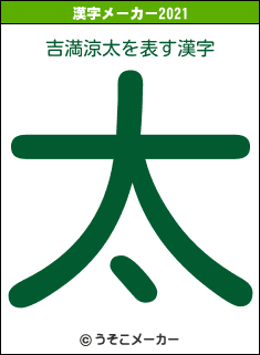 吉満涼太の2021年の漢字メーカー結果