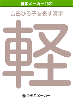 吉田ひろ子の2021年の漢字メーカー結果