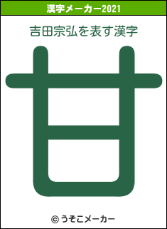 吉田宗弘の2021年の漢字メーカー結果
