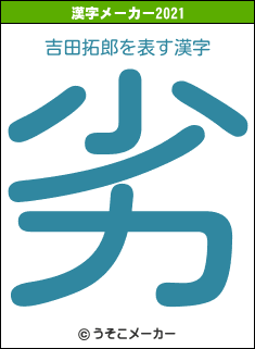 吉田拓郎の2021年の漢字メーカー結果