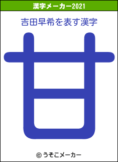吉田早希の2021年の漢字メーカー結果